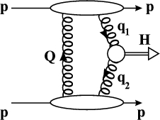 Phenomenology_Group_June_2000