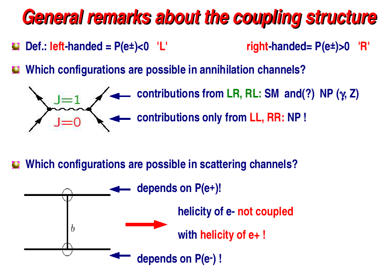 Physics case for polarized positrons