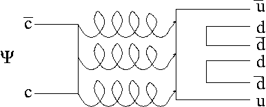 jpsidecay