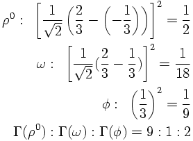 leptonicdecaypredictions
