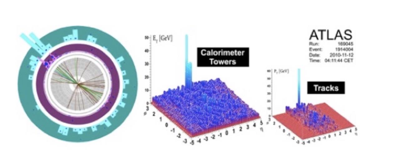 Detector Images