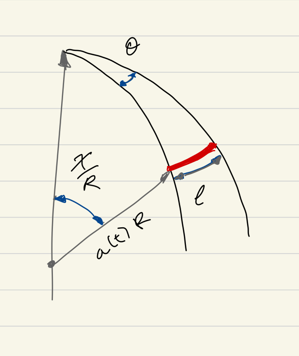 Trigonometry on a sphere to deduce angular distance